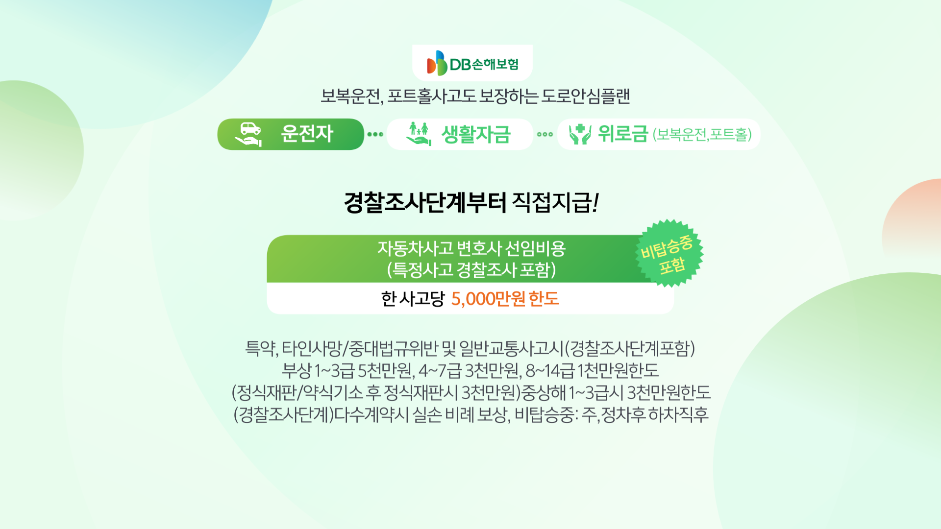 DB손해보험 참좋은 운전자보험